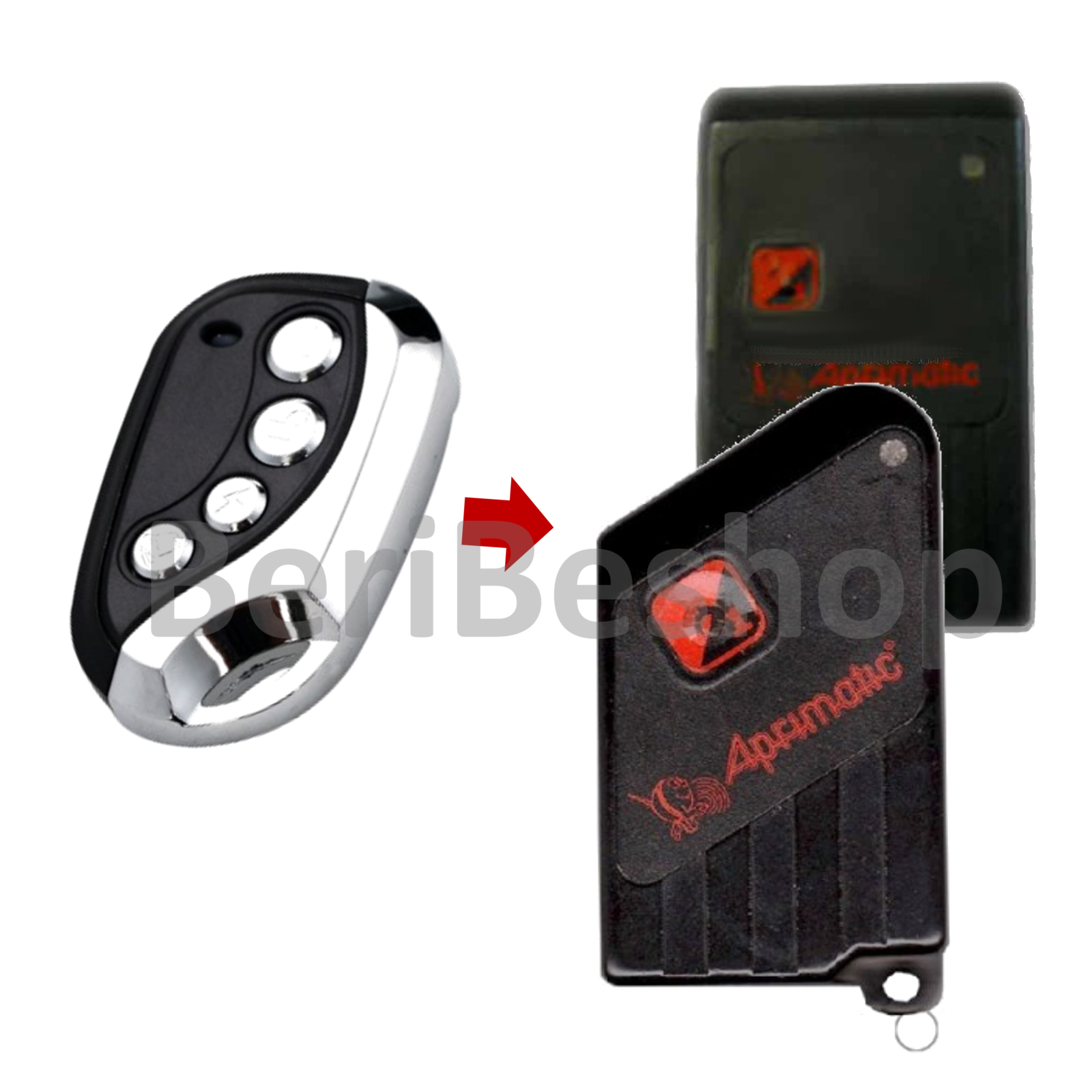 Radiocomando Aprimatic 5 Canali Per Motori Tubolari | Wireless E Facile Da Usare - Foto 6